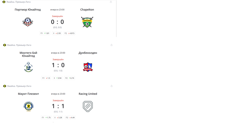 результаты.png