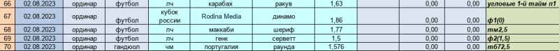 Снимок экрана 2023-08-02 100032.png