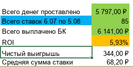 Снимок экрана 2023-08-06 101915.png