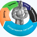 SergeyAndreevich
