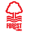 Логотип Ноттингем Форест фолы