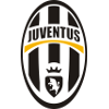 Логотип Ювентус удары по воротам